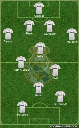 Real Madrid C.F. Formation 2011