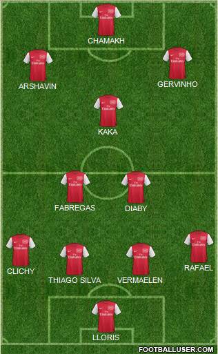 Arsenal Formation 2011