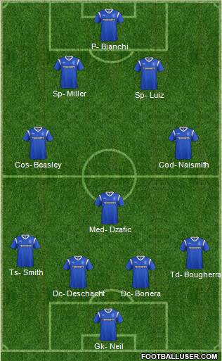 Rangers Formation 2011
