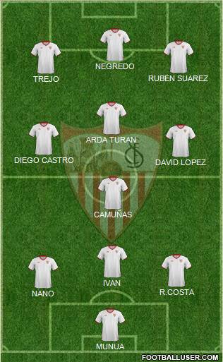 Sevilla F.C., S.A.D. Formation 2011
