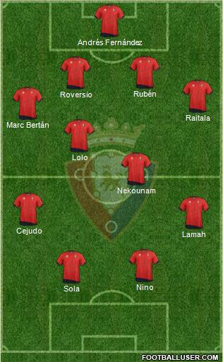 C. At. Osasuna Formation 2011