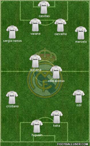 Real Madrid C.F. Formation 2011