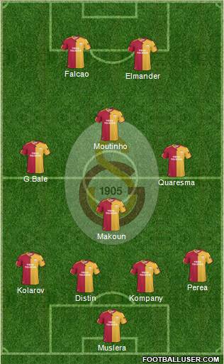 Galatasaray SK Formation 2011