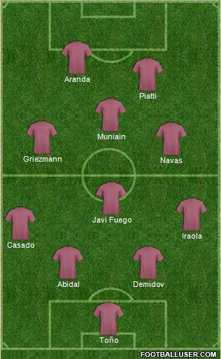 Dream Team Formation 2011
