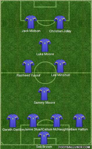 AFC Wimbledon Formation 2011