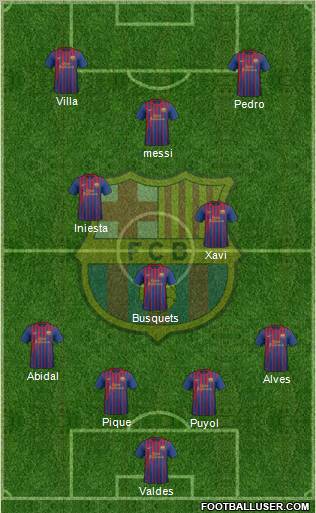 F.C. Barcelona Formation 2011