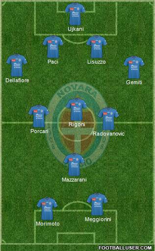 Novara Formation 2011