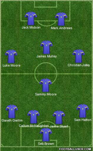 AFC Wimbledon Formation 2011