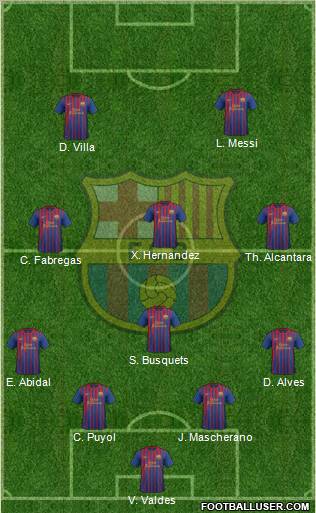 F.C. Barcelona Formation 2011
