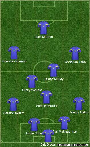 AFC Wimbledon Formation 2011