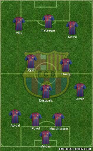 F.C. Barcelona Formation 2011
