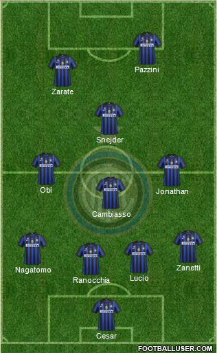 F.C. Internazionale Formation 2011
