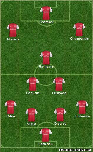 Arsenal Formation 2011