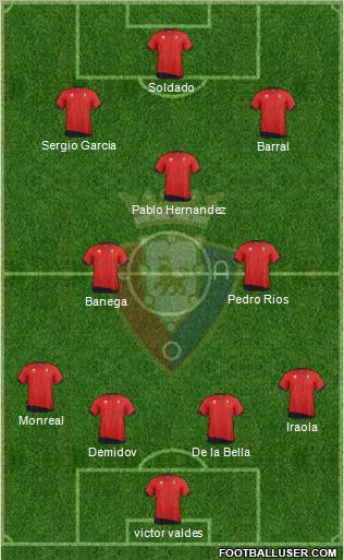 C. At. Osasuna Formation 2011