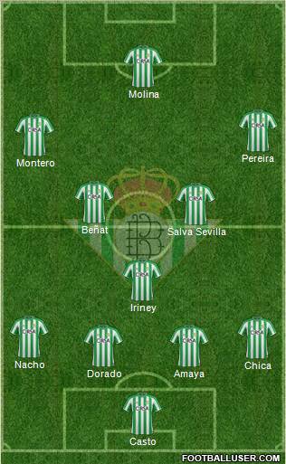 Real Betis B., S.A.D. Formation 2011