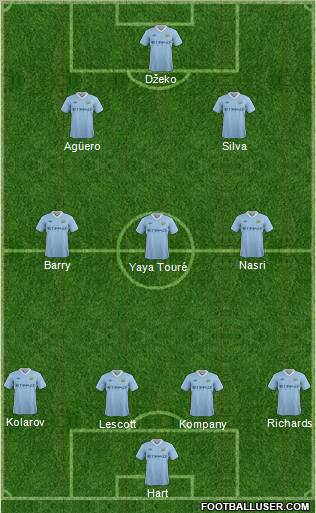 Manchester City Formation 2011