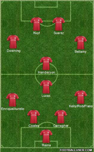 Liverpool Formation 2011