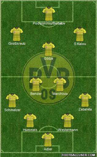 Borussia Dortmund Formation 2011