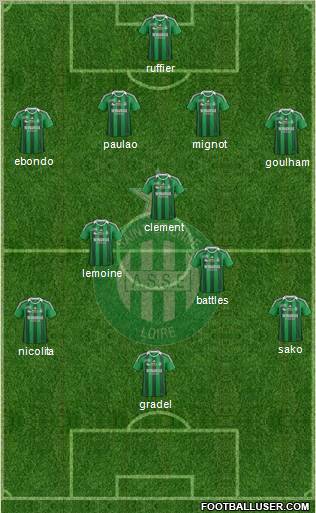 A.S. Saint-Etienne Formation 2011