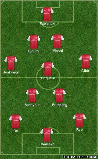 Arsenal Formation 2011