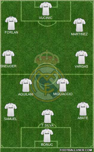 R. Madrid Castilla Formation 2011