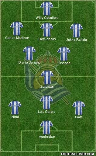Real Sociedad S.A.D. Formation 2011