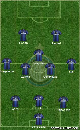 F.C. Internazionale Formation 2011