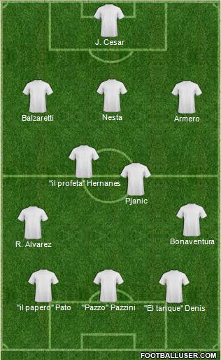 Dream Team Formation 2011