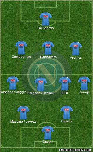 Napoli Formation 2011