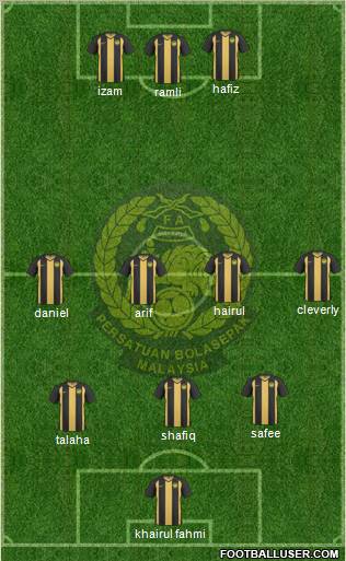 Malaysia Formation 2011