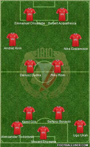Widzew Lodz Formation 2011