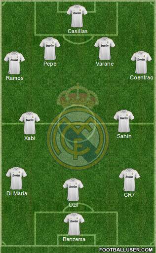 Real Madrid C.F. Formation 2011