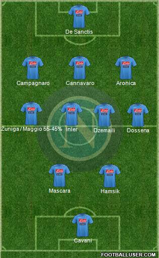 Napoli Formation 2011