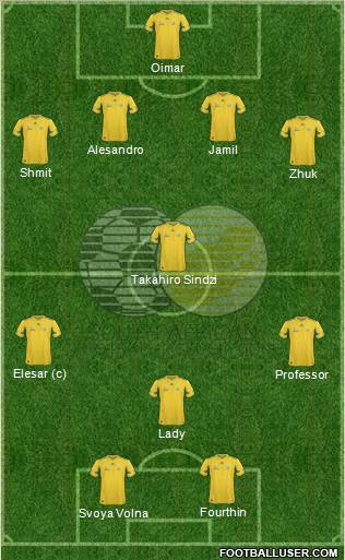 South Africa Formation 2011