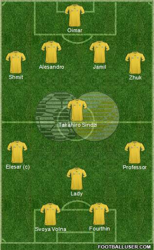 South Africa 4-1-3-2 football formation