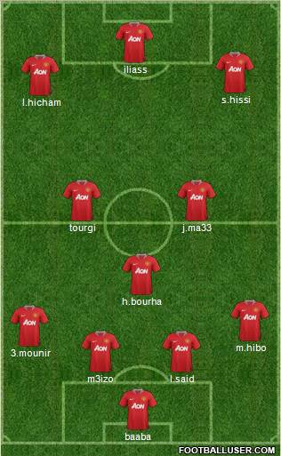 Manchester United Formation 2011