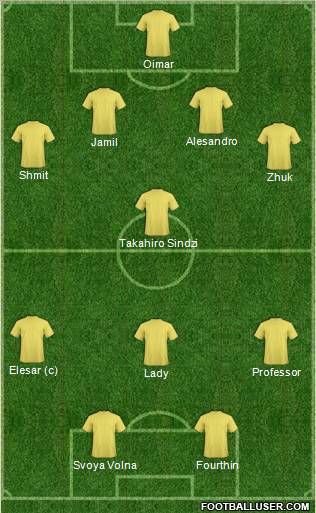 Championship Manager Team Formation 2011