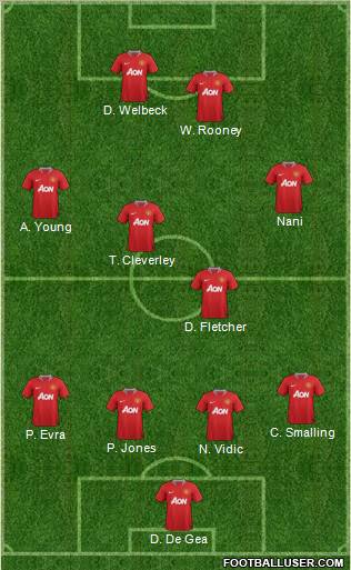 Manchester United Formation 2011