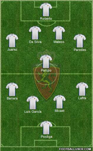 R. Zaragoza S.A.D. Formation 2011