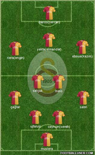 Galatasaray SK Formation 2011