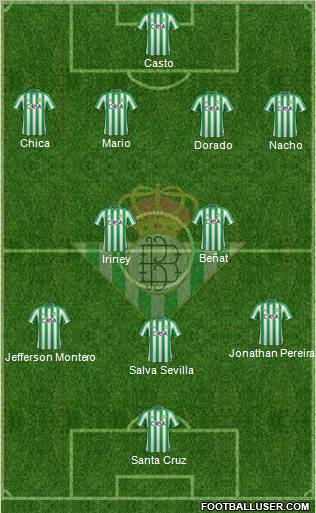 Real Betis B., S.A.D. Formation 2011