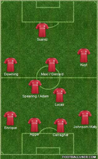 Liverpool Formation 2011