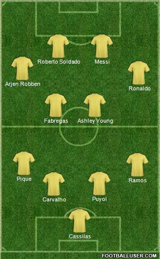 Pro Evolution Soccer Team Formation 2011