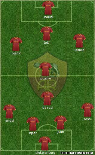 AS Roma Formation 2011