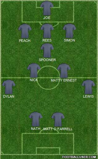 Dream Team Formation 2011