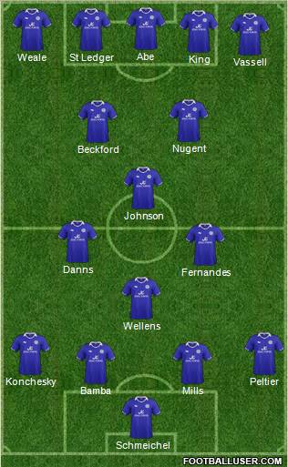 Leicester City Formation 2011