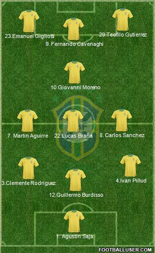 Brazil Formation 2011