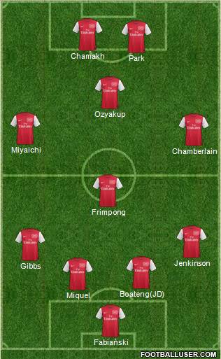 Arsenal Formation 2011