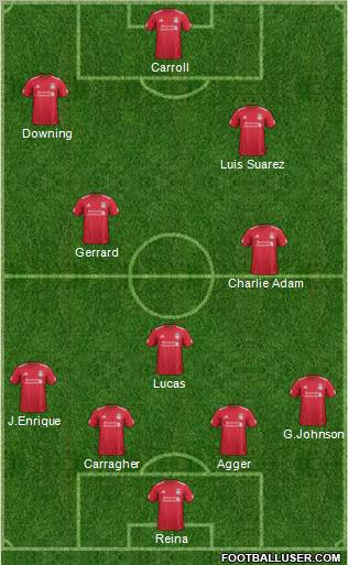 Liverpool Formation 2011