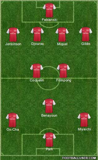 Arsenal Formation 2011